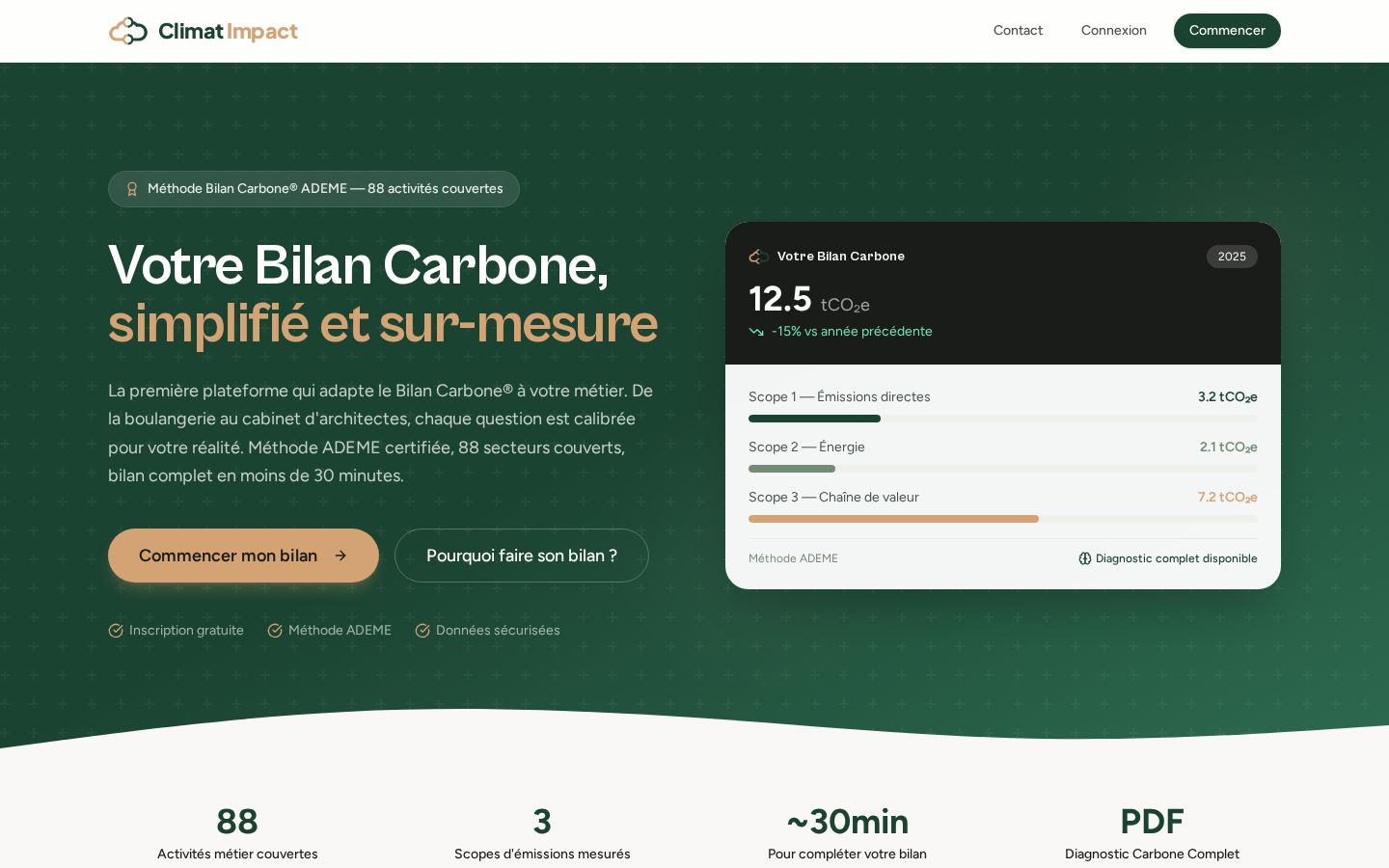 CLIMAT-IMPACT.FR